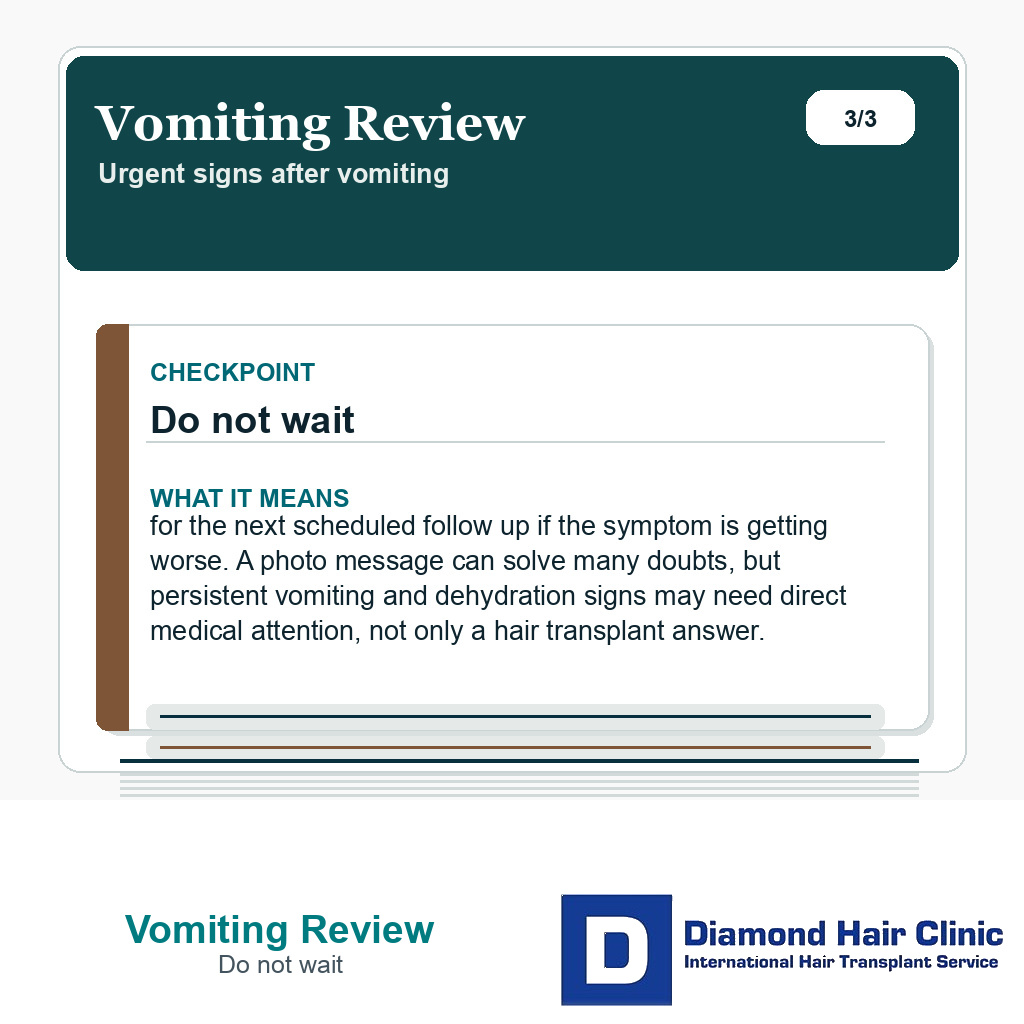 Vomiting Review carousel slide about do not wait