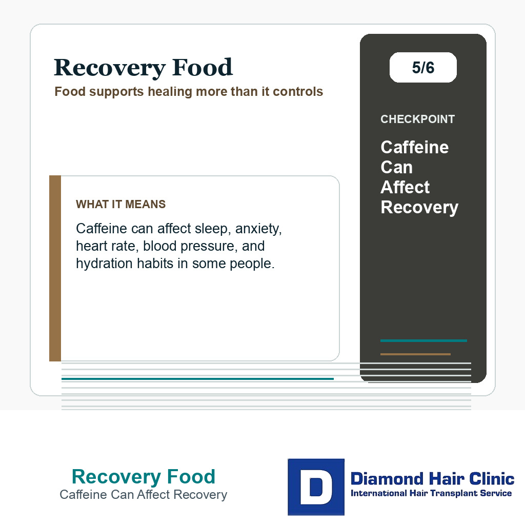 Recovery Food carousel slide about caffeine can affect recovery