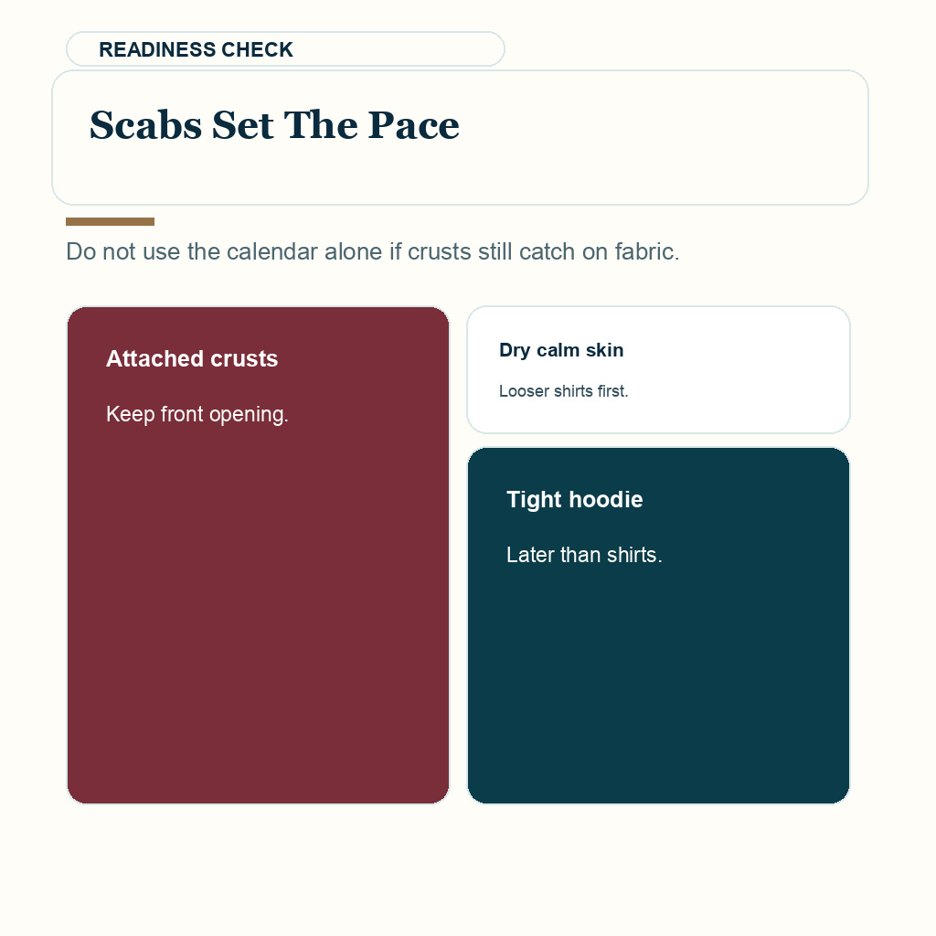 What to wear after hair transplant slide 5 explaining scabs set clothing pace