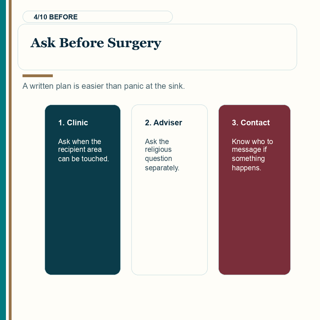 Wudu after hair transplant slide 4 explaining ask before surgery for graft protection