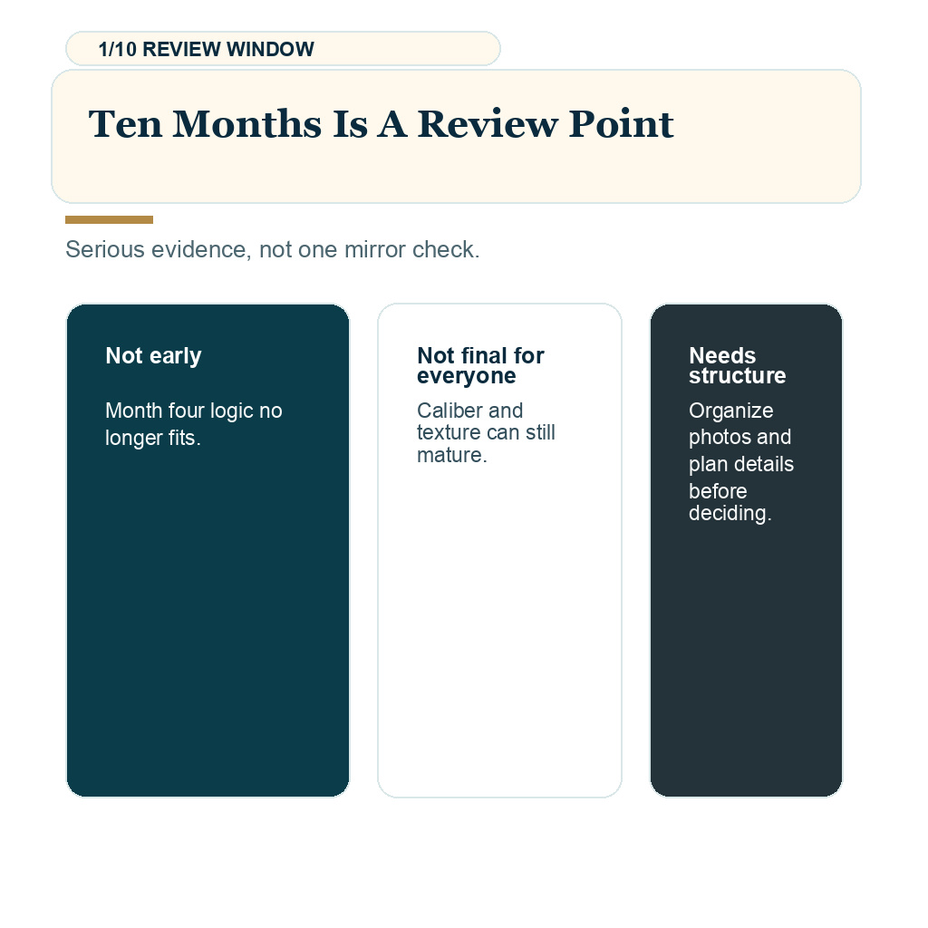 Ten month hair transplant result slide 1 explaining ten months is a review point.