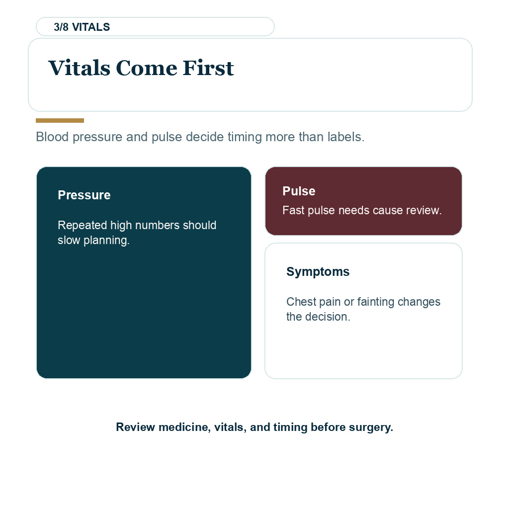ADHD medication hair transplant support explaining vitals come first.
