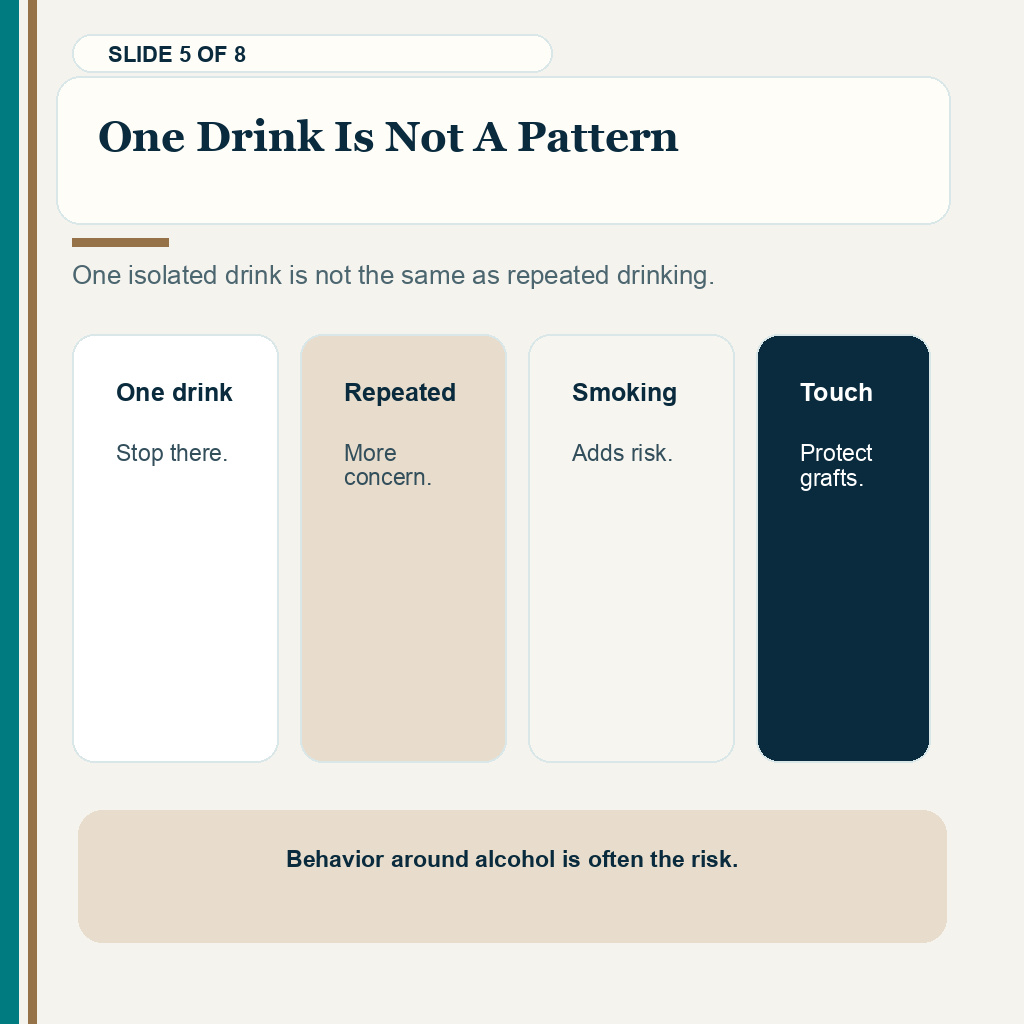One drink is not a pattern when judging alcohol risk after a hair transplant.