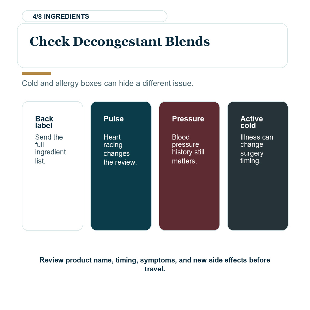 Allergy medicine before FUE support explaining check decongestant blends.