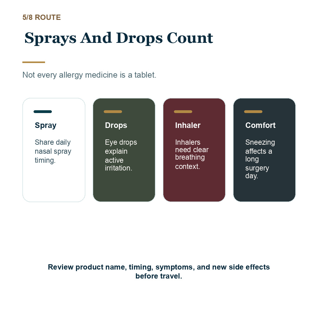 Allergy medicine before FUE support explaining sprays and drops count.