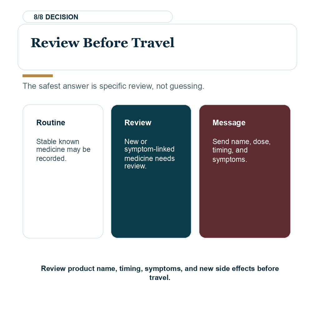 Allergy medicine before FUE support explaining review before travel.