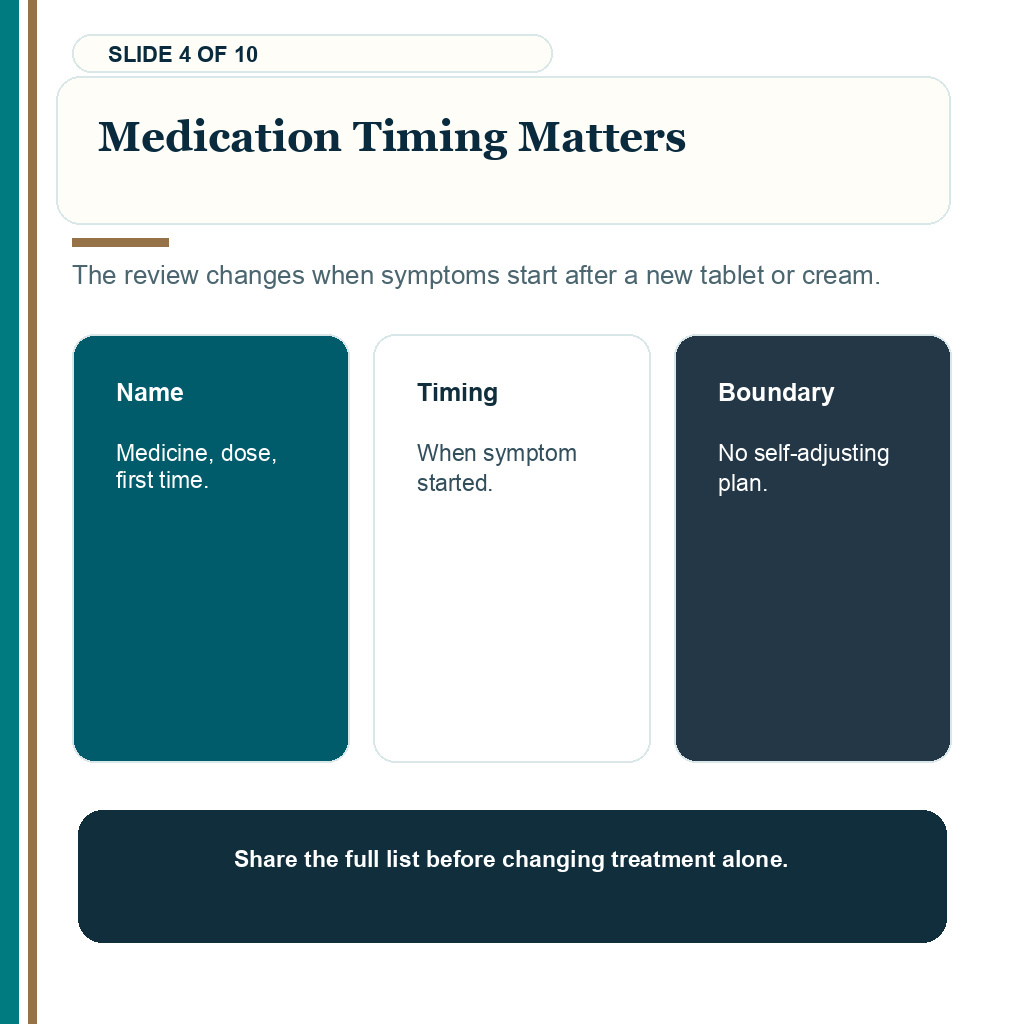 Allergy signs after hair transplant carousel slide 4 about medication timing.