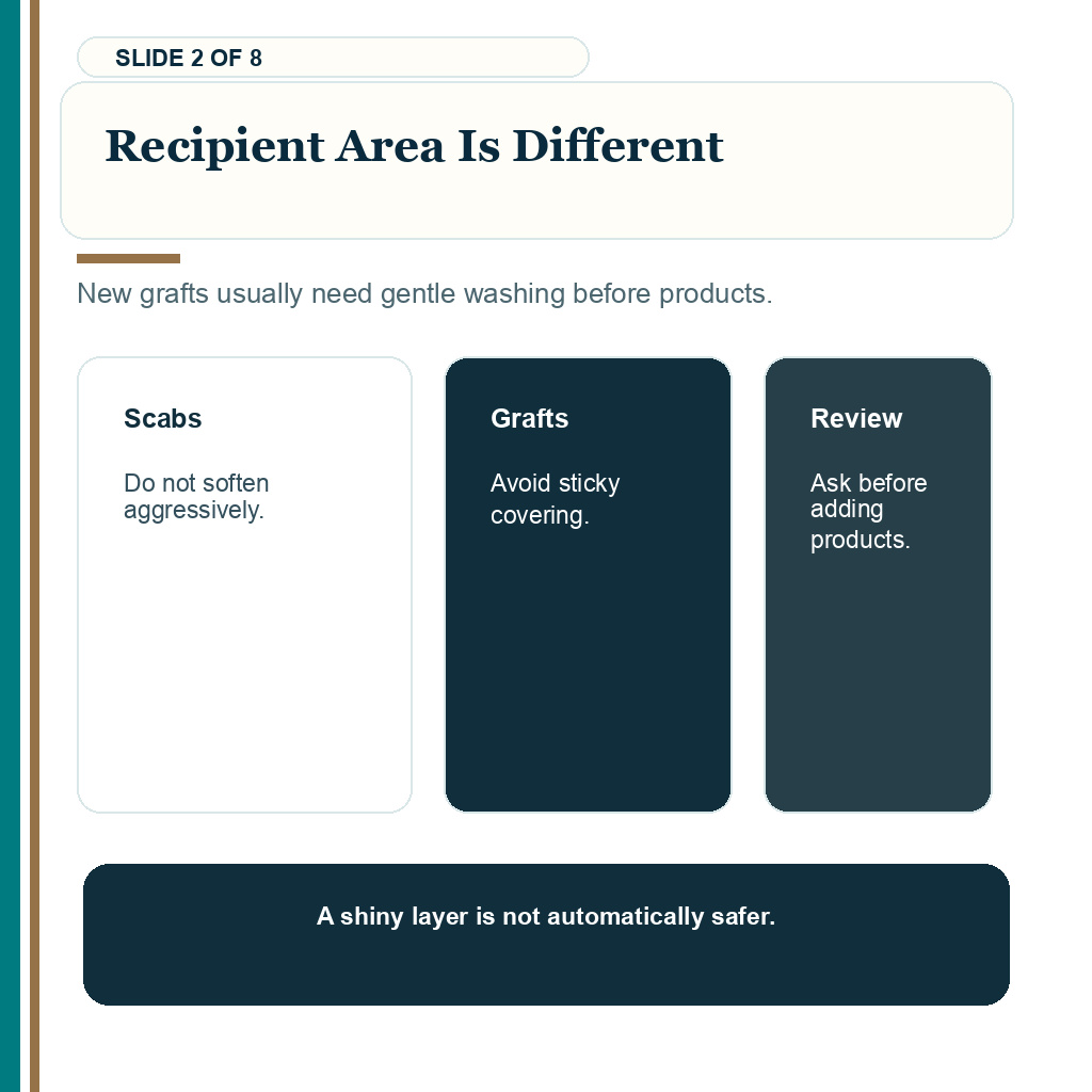 Antibiotic ointment after hair transplant carousel slide 2 about recipient area is different.