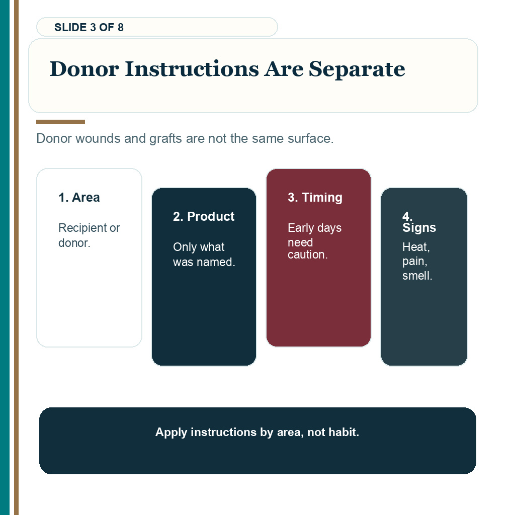 Antibiotic ointment after hair transplant carousel slide 3 about donor instructions are separate.