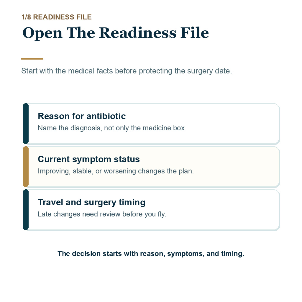 Antibiotics before hair transplant, open the readiness file.