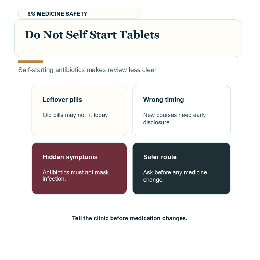 Antibiotics before hair transplant, do not self start tablets.