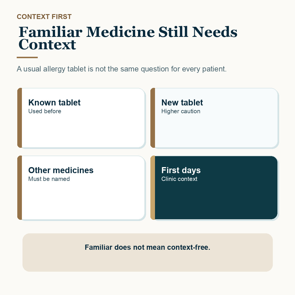 antihistamines-after-hair-transplant-no-strip-medication-review-carousel-v1-slide-02-familiar-medicine-needs-context