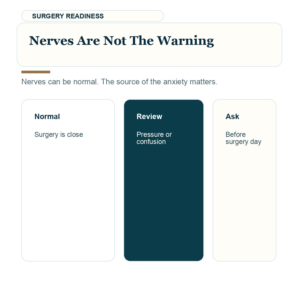 Surgery anxiety before hair transplant carousel slide 1 about nerves are not the warning.