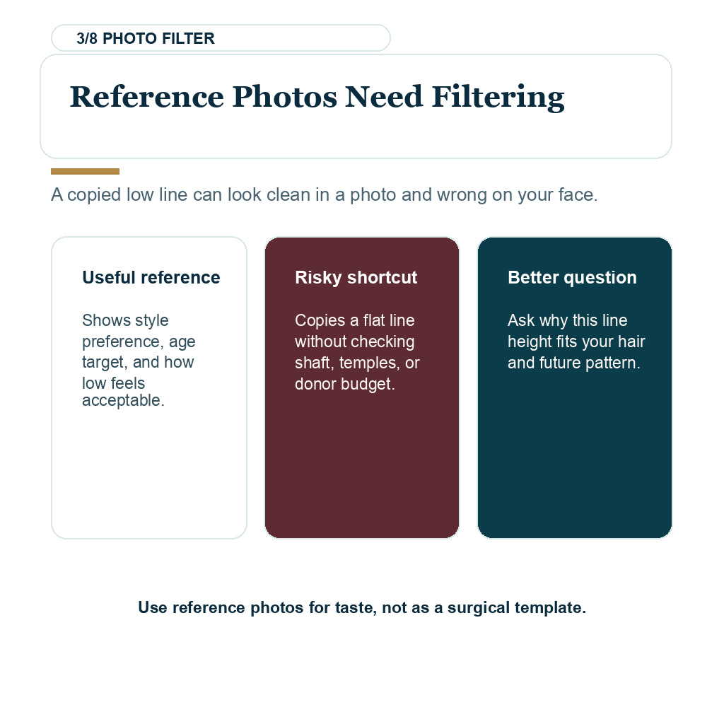 Asian hair transplant planning carousel slide 3 of 8 explaining reference photos need filtering