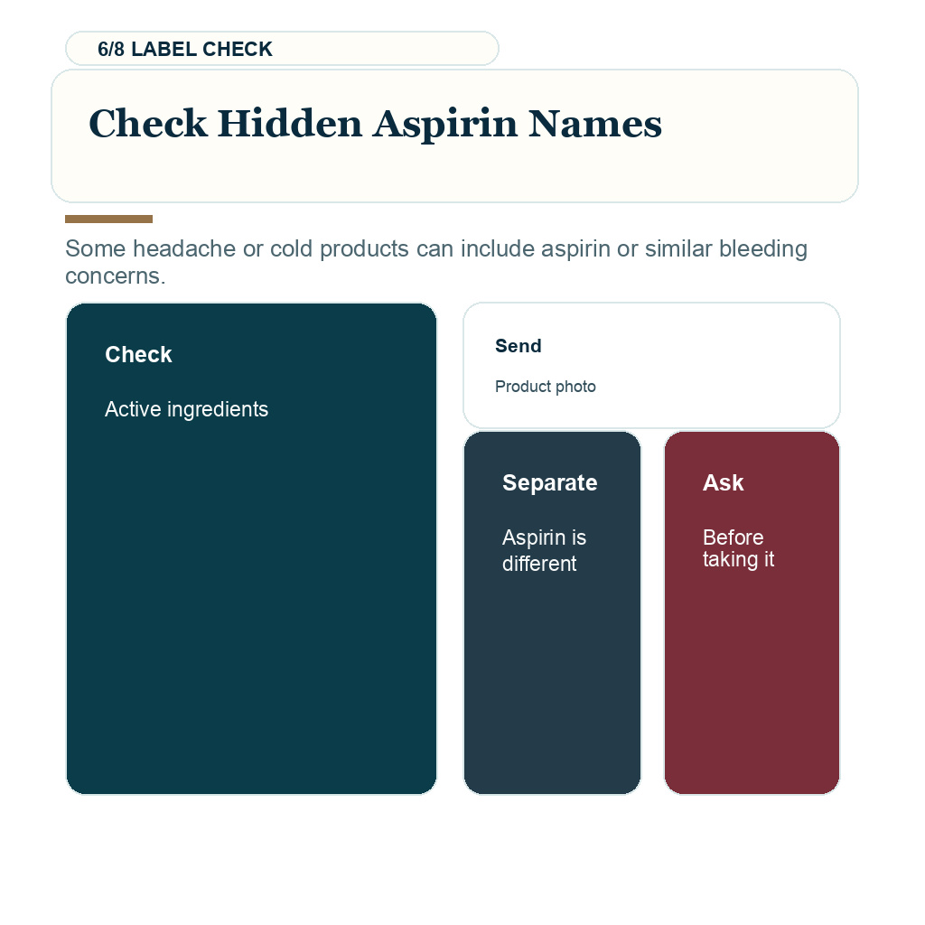Aspirin before hair transplant, check hidden aspirin names.