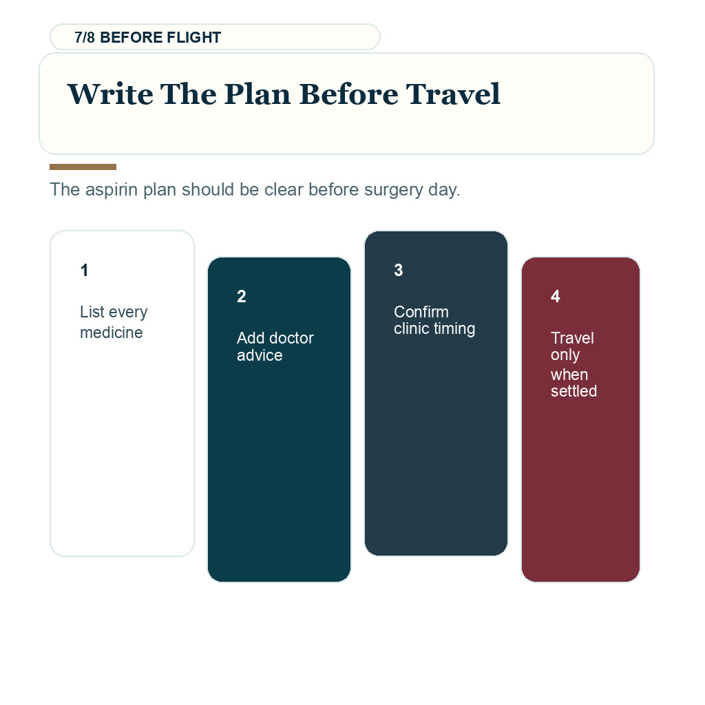 Aspirin before hair transplant, write the plan before travel.