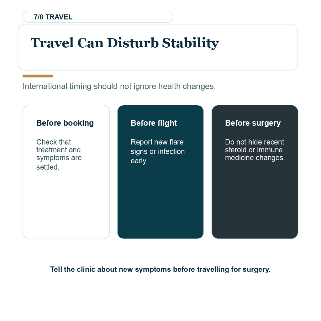 Autoimmune disease hair transplant explaining travel stability triggers.