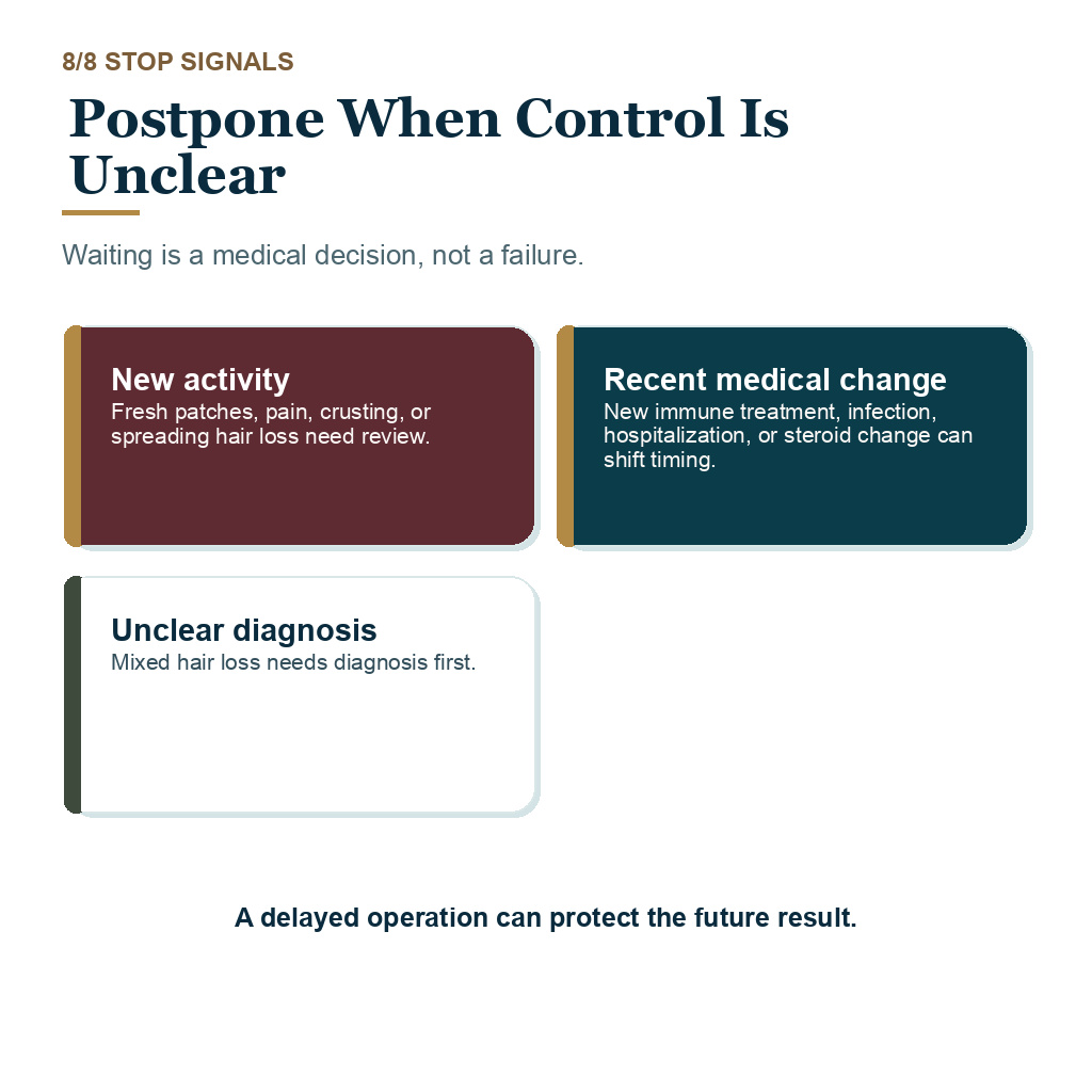 Autoimmune disease hair transplant explaining postponement signals.