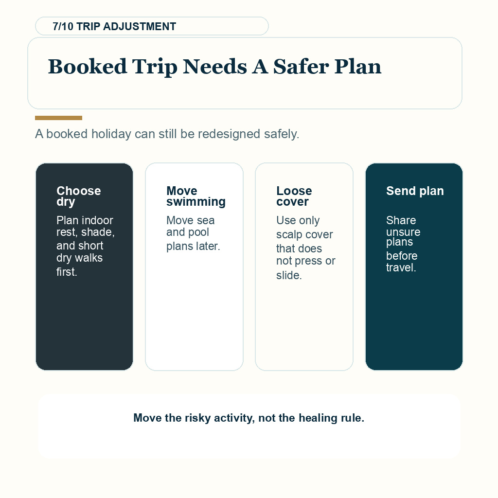 Beach after hair transplant, booked trip needs a safer plan.