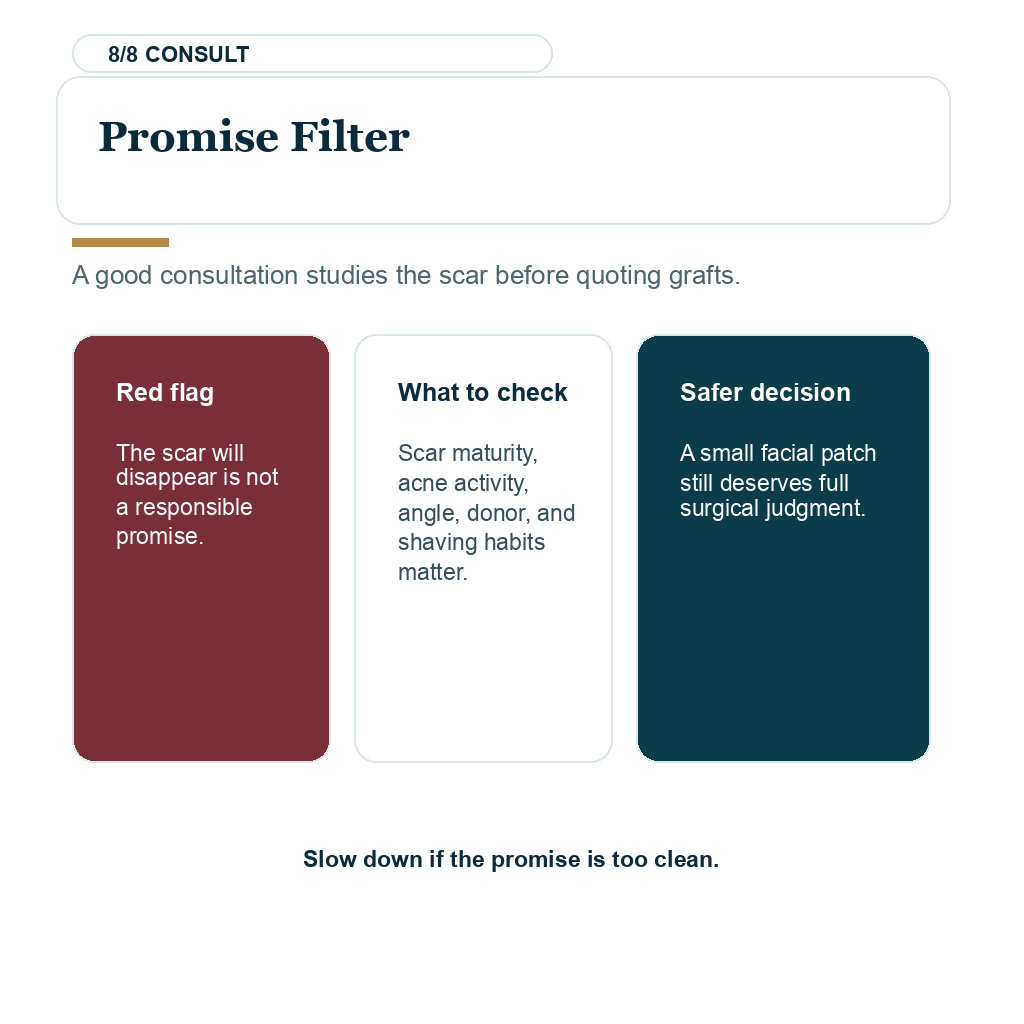 Beard transplant acne scars, promise filter.