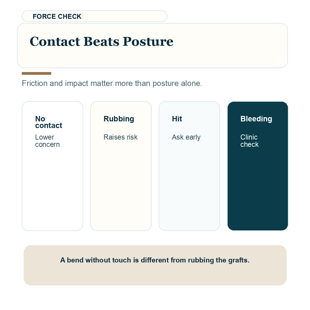 Bending after hair transplant safety carousel slide 3 about contact beats posture.