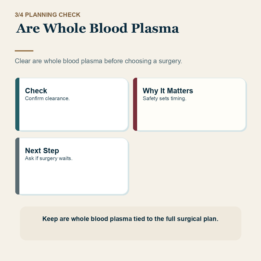 Blood Plasma Donation before Fue support slide 3 about are whole blood plasma