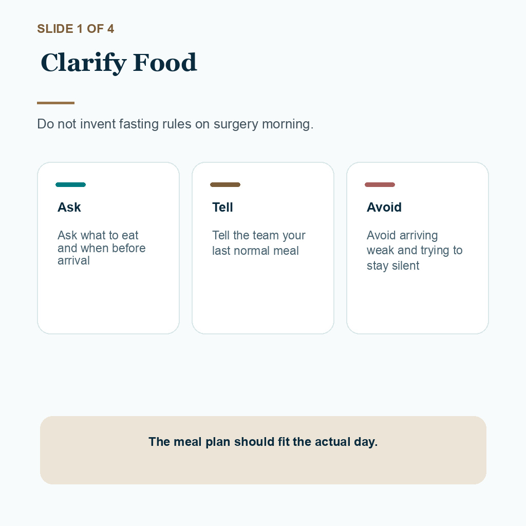 Clarify food timing before FUE surgery