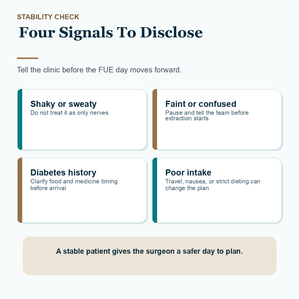 Four stability signals to disclose before FUE surgery