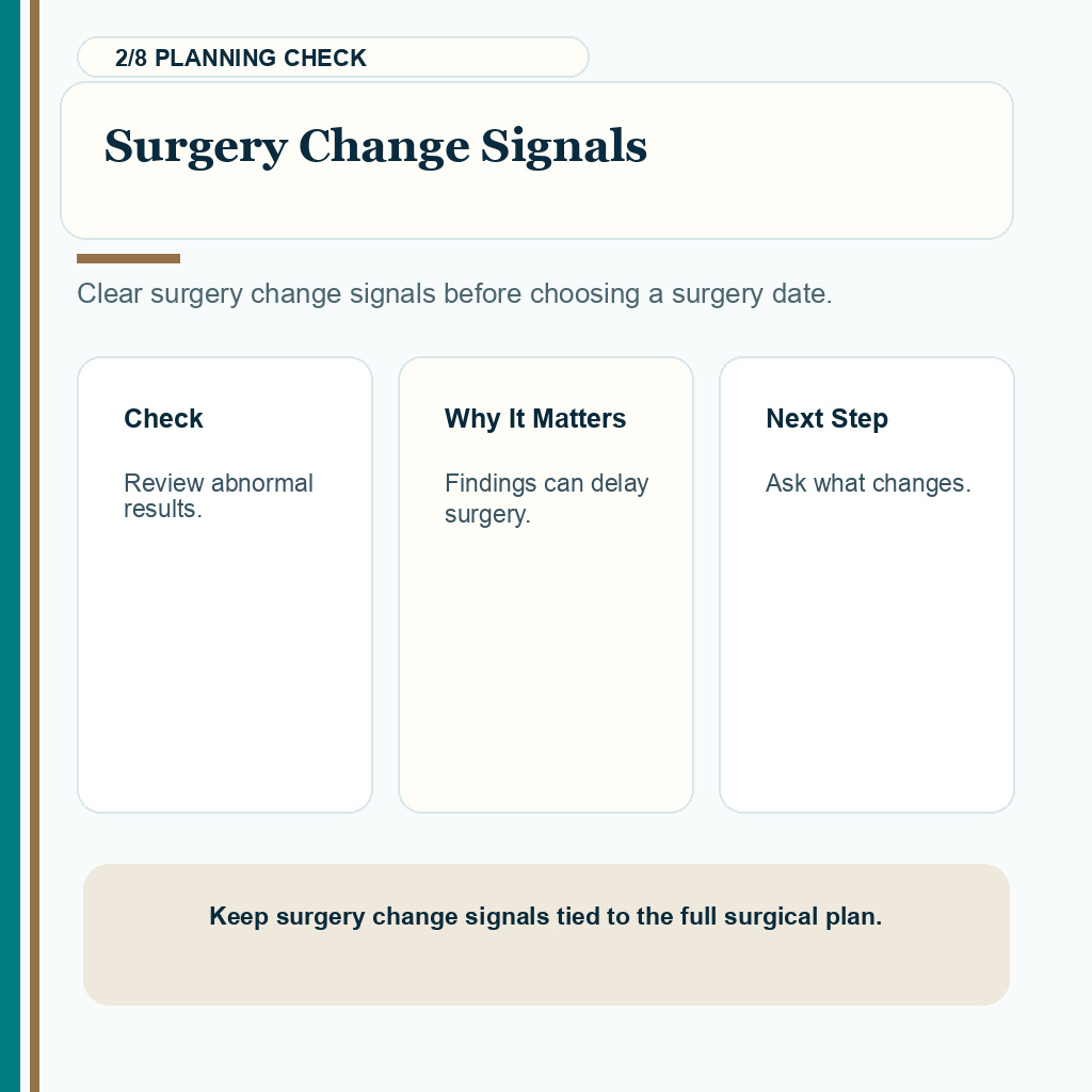 Blood Test Review Before Surgery support slide 2 about surgery change signals