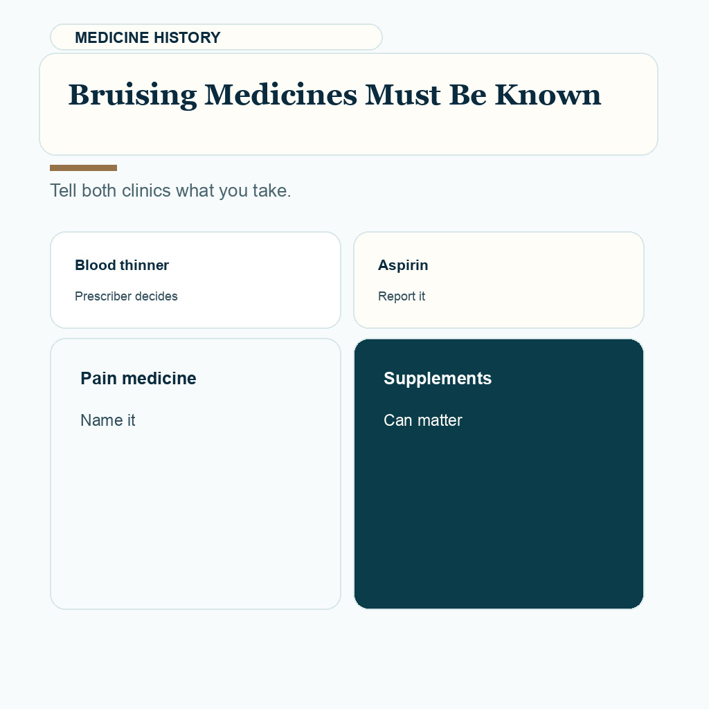Botox fillers after hair transplant carousel slide 7 about bruising medicines must be known.