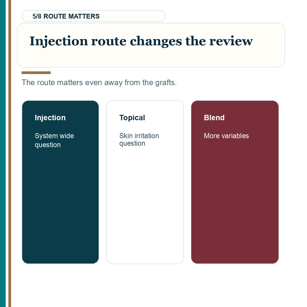 BPC 157 and TB 500 after hair transplant, injection route changes review.