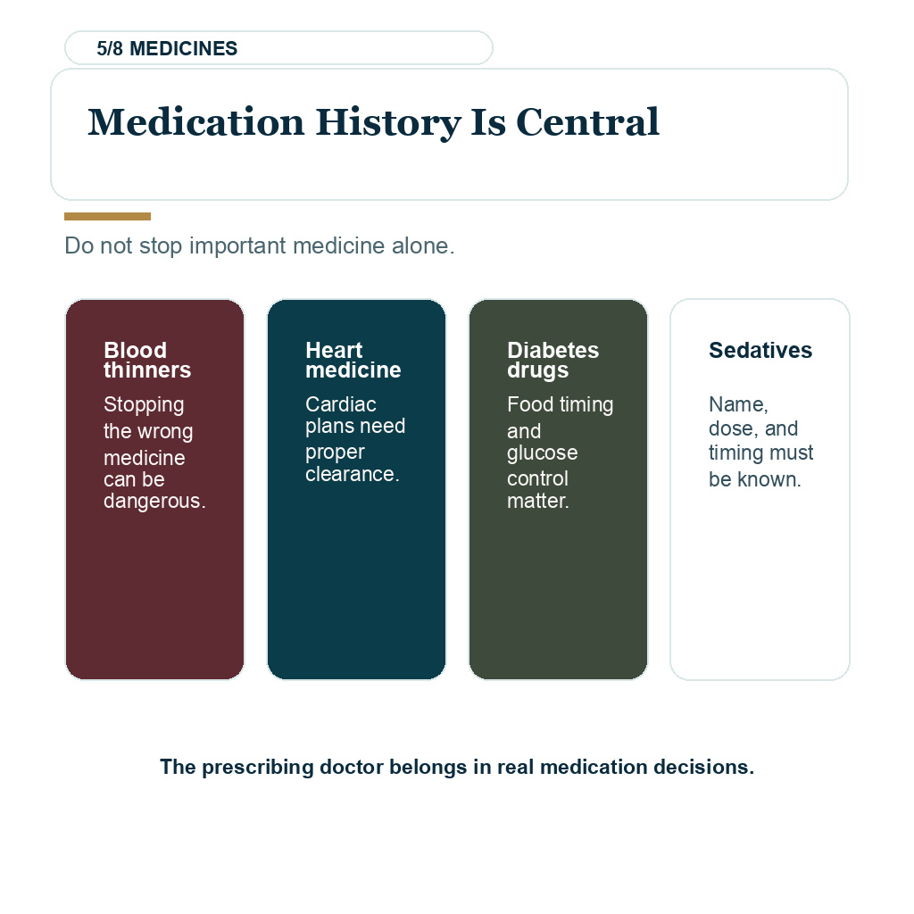 Hair transplant serious safety review explaining medication history is central.