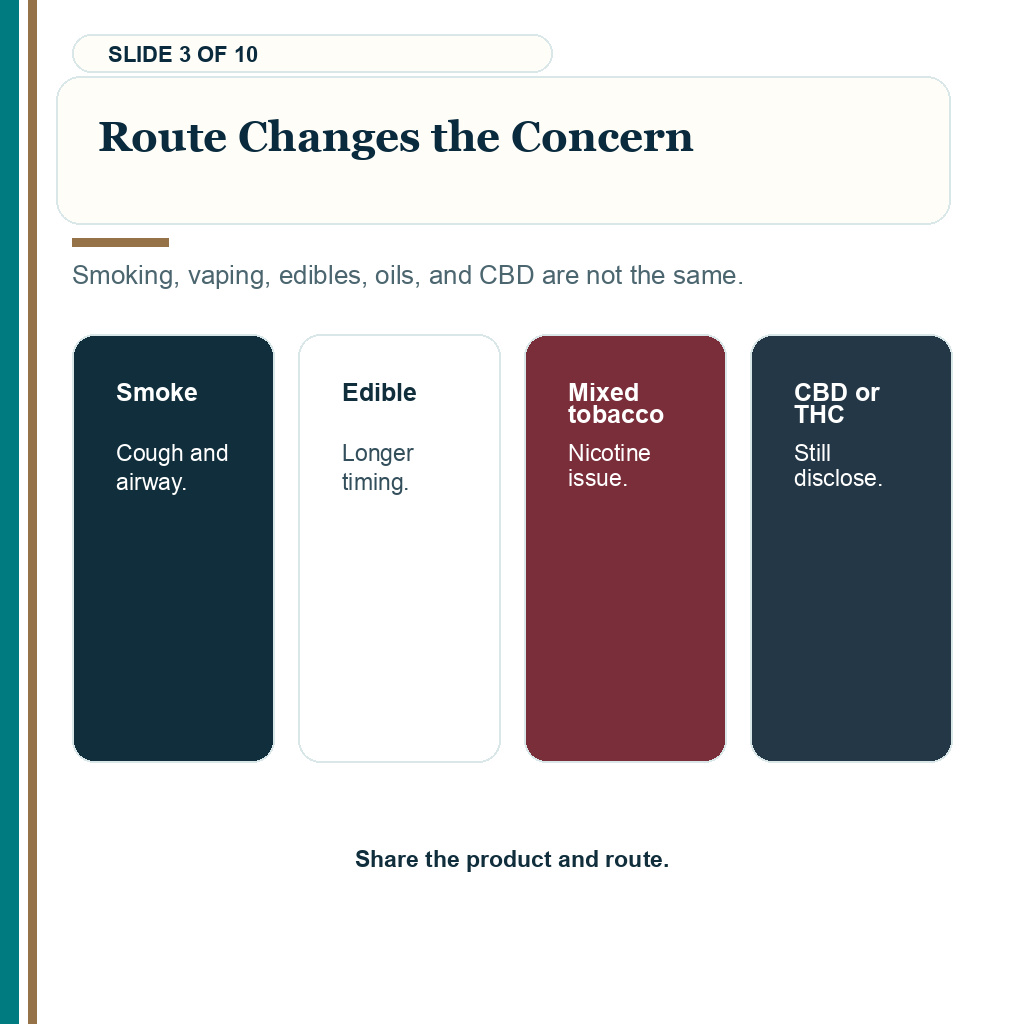 Cannabis before hair transplant support slide about how you use cannabis changes the concern.