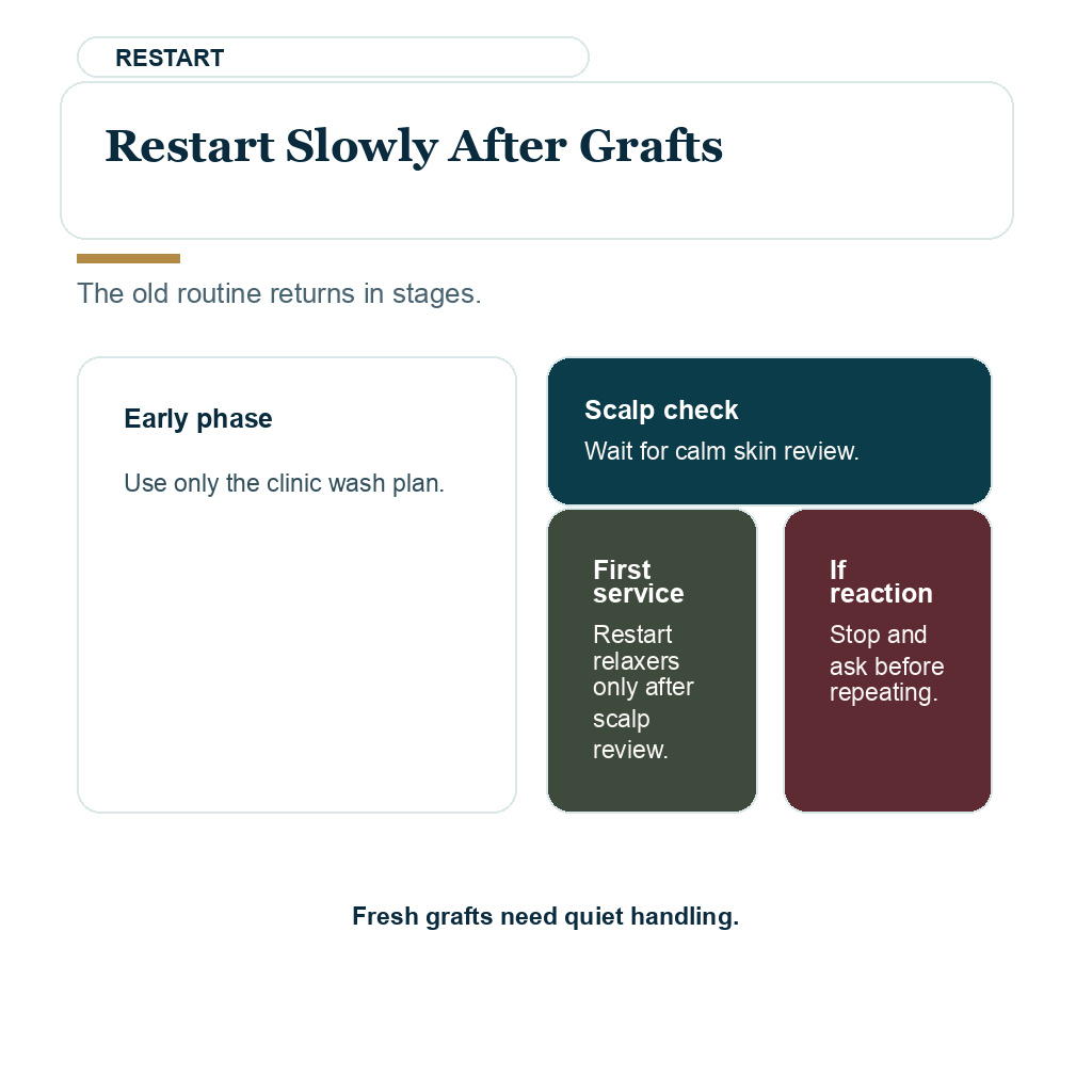 Restart chemical hair services slowly after grafts settle