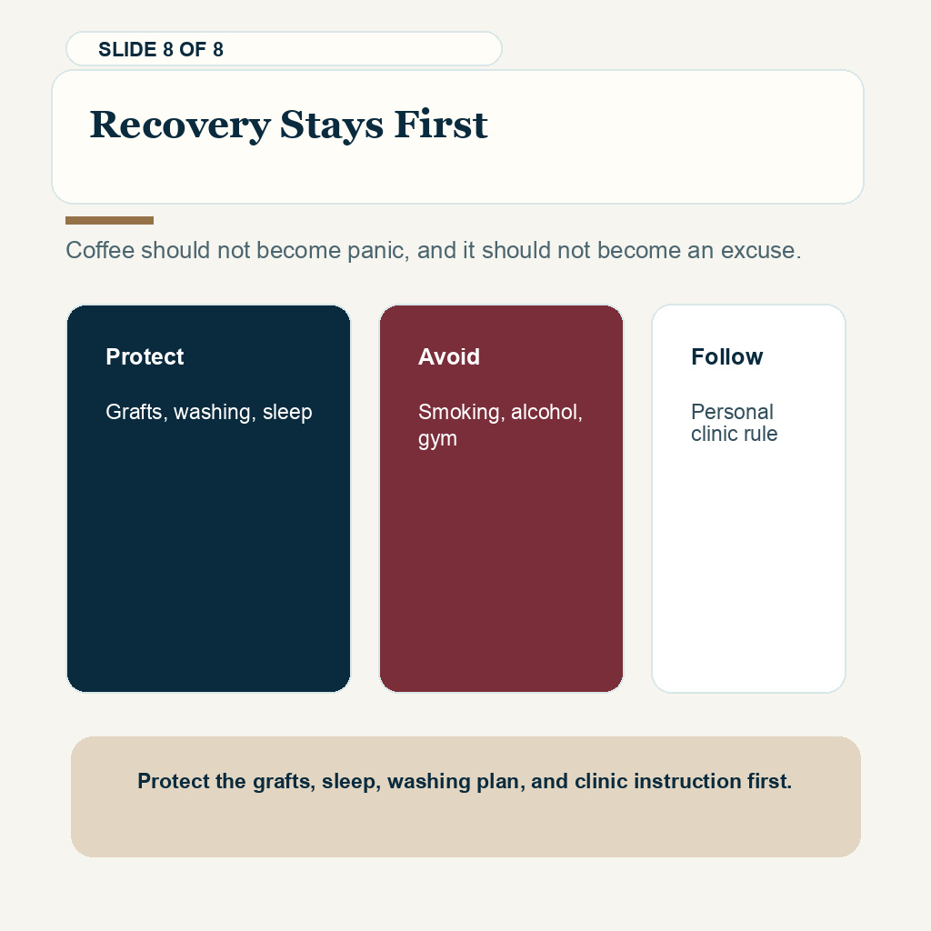 Coffee after hair transplant carousel slide saying recovery priorities matter more than coffee
