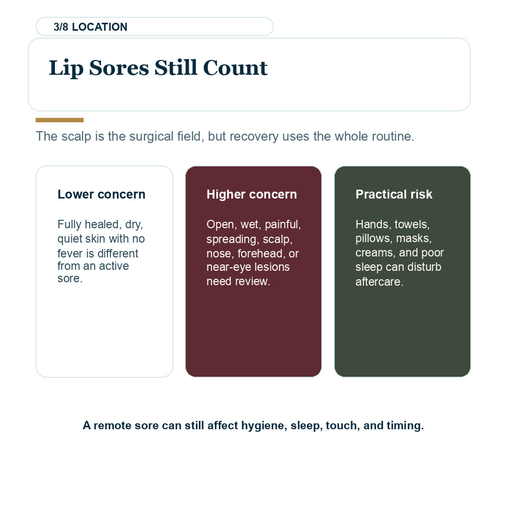 Cold sores and herpes hair transplant timing carousel slide 3 of 8 explaining lip sores still count
