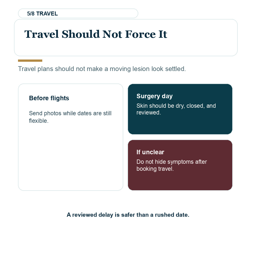 Cold sores and herpes hair transplant timing carousel slide 5 of 8 explaining travel should not force it