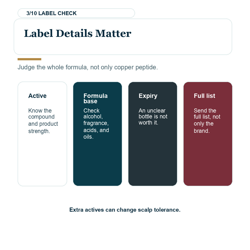 Carousel slide about label details matter when considering copper peptide serum after a hair transplant.