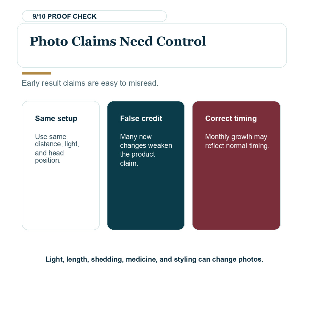 Carousel slide about photo claims need control when considering copper peptide serum after a hair transplant.