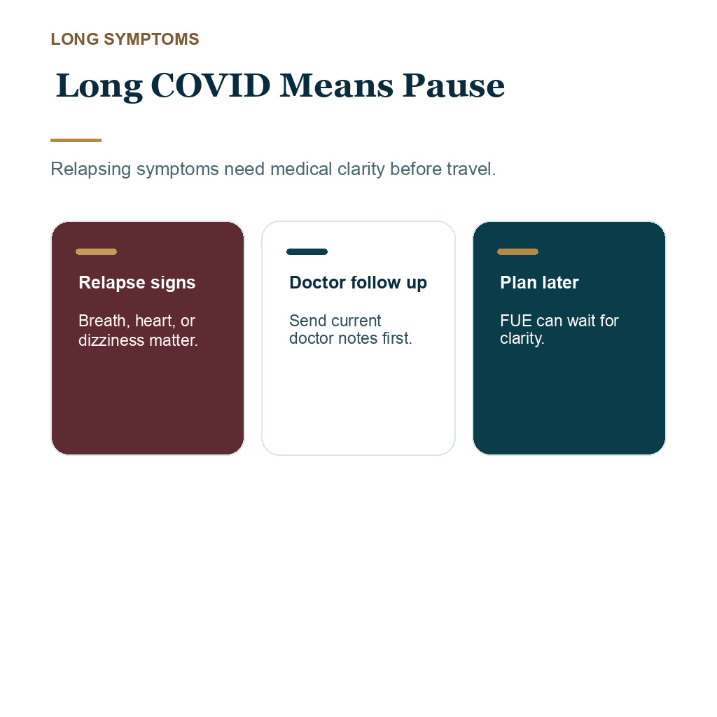 COVID timing explaining long COVID means pause before hair transplant travel.