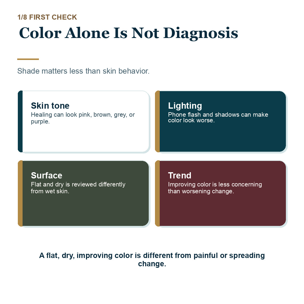Darker recipient area after FUE carousel slide 1 explaining color alone is not diagnosis