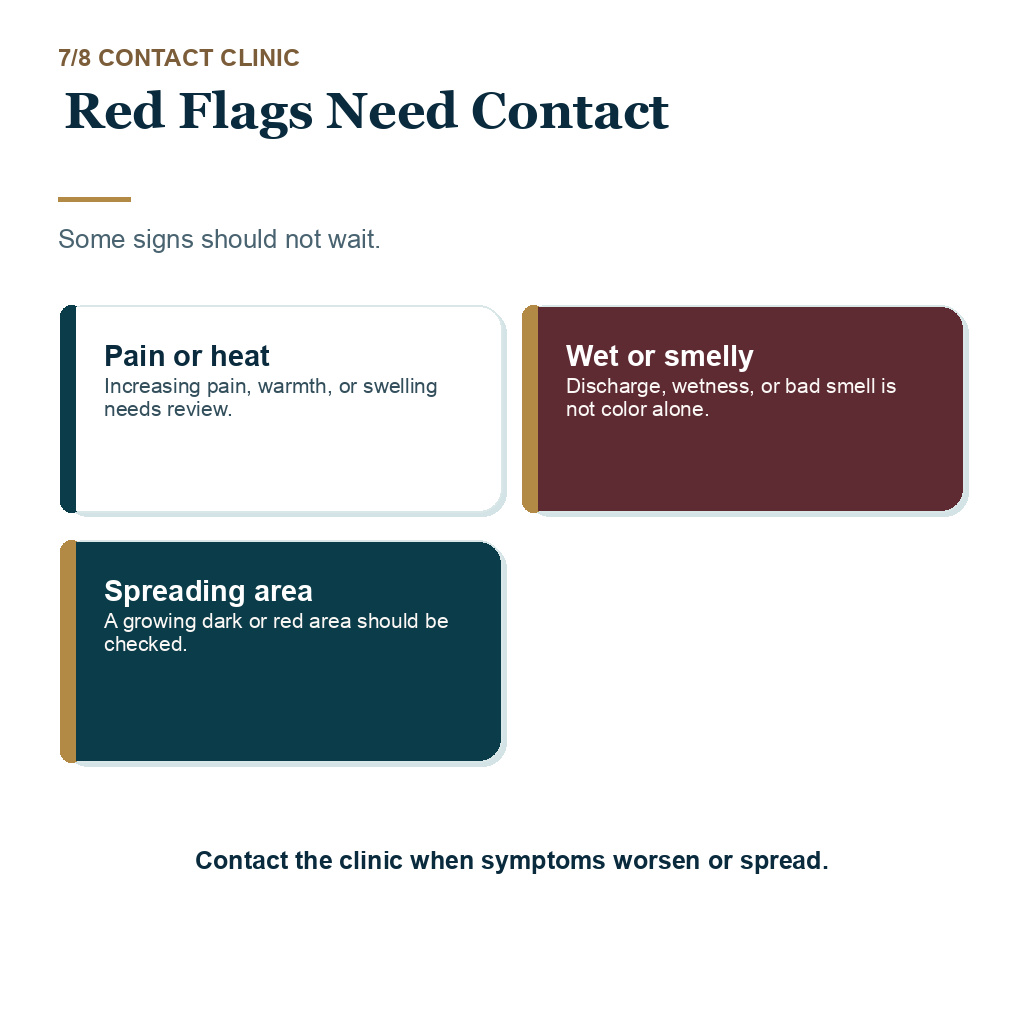 Darker recipient area after FUE carousel slide 7 explaining red flags need contact