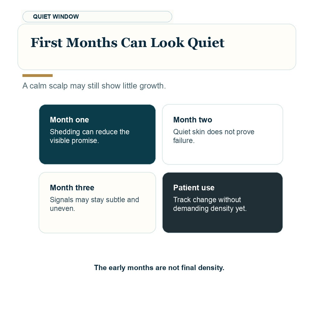 Day 10 hair transplant density first months can look quiet