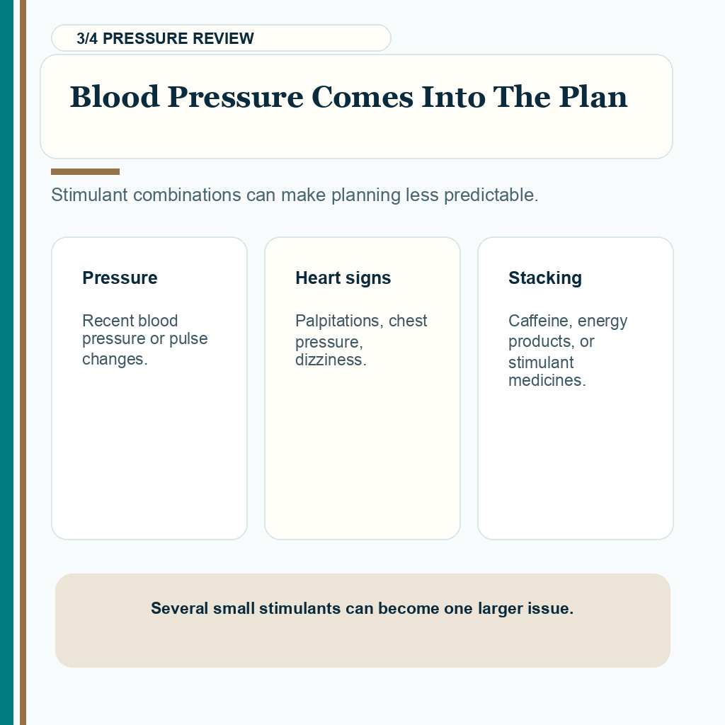 Decongestants before FUE carousel slide 3 about blood pressure comes into the plan.
