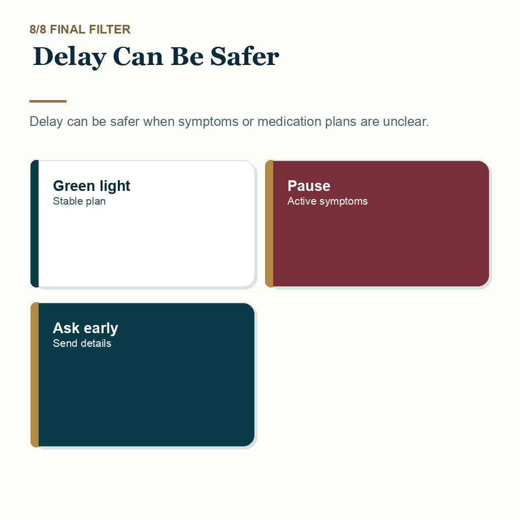 Dental work timing, delay can be safer.