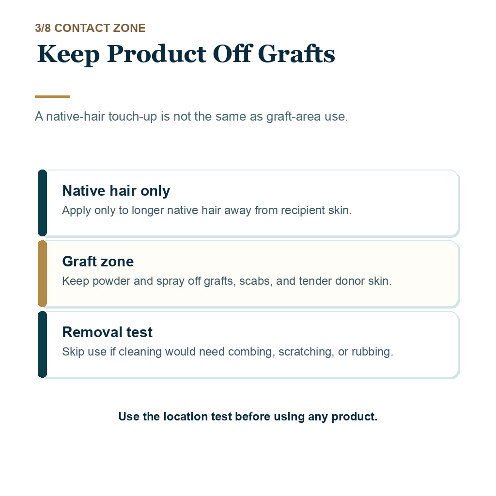 Dry shampoo after hair transplant, keep product off grafts.