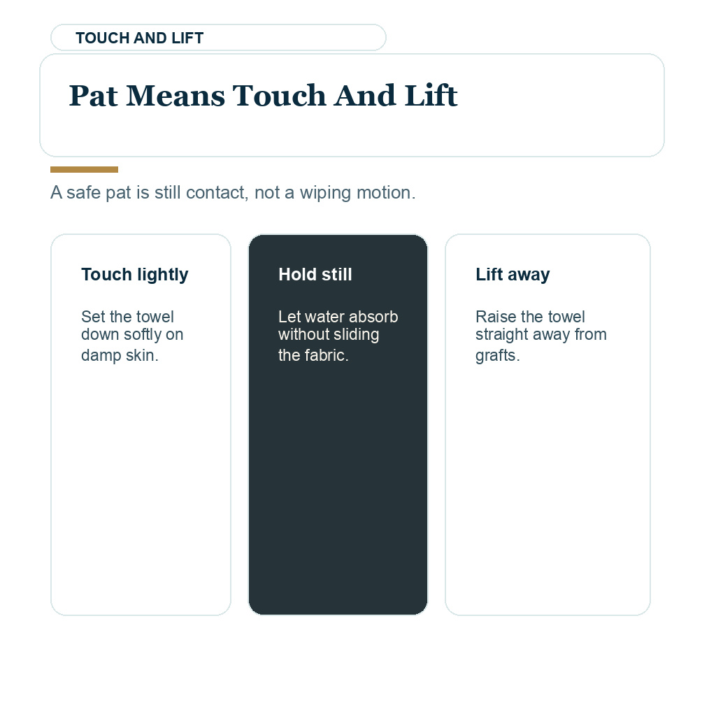 Patting means touch and lift without dragging across new grafts