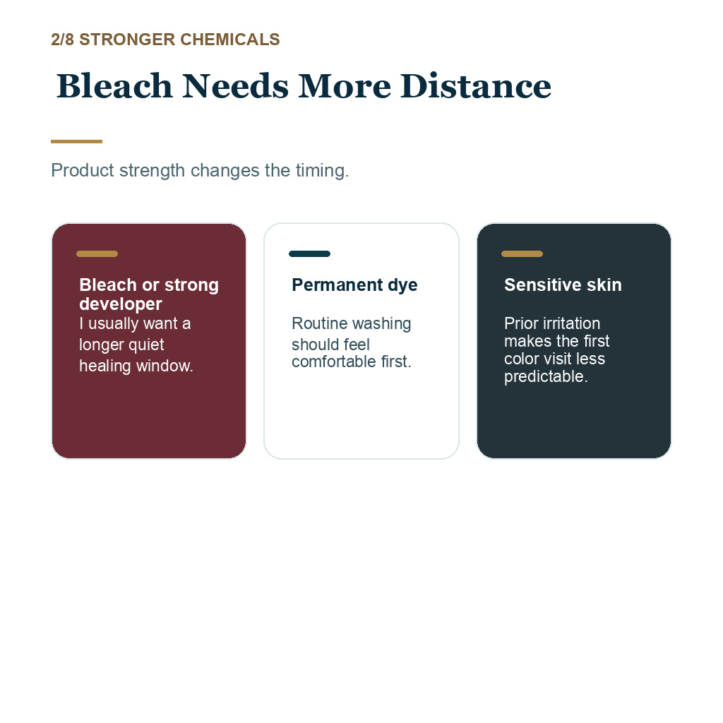 Hair dye timing slide 2 explaining bleach needs more distance.