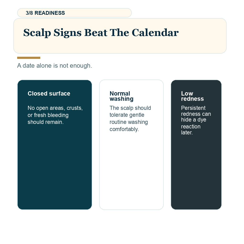 Hair dye timing slide 3 explaining scalp signs beat the calendar.