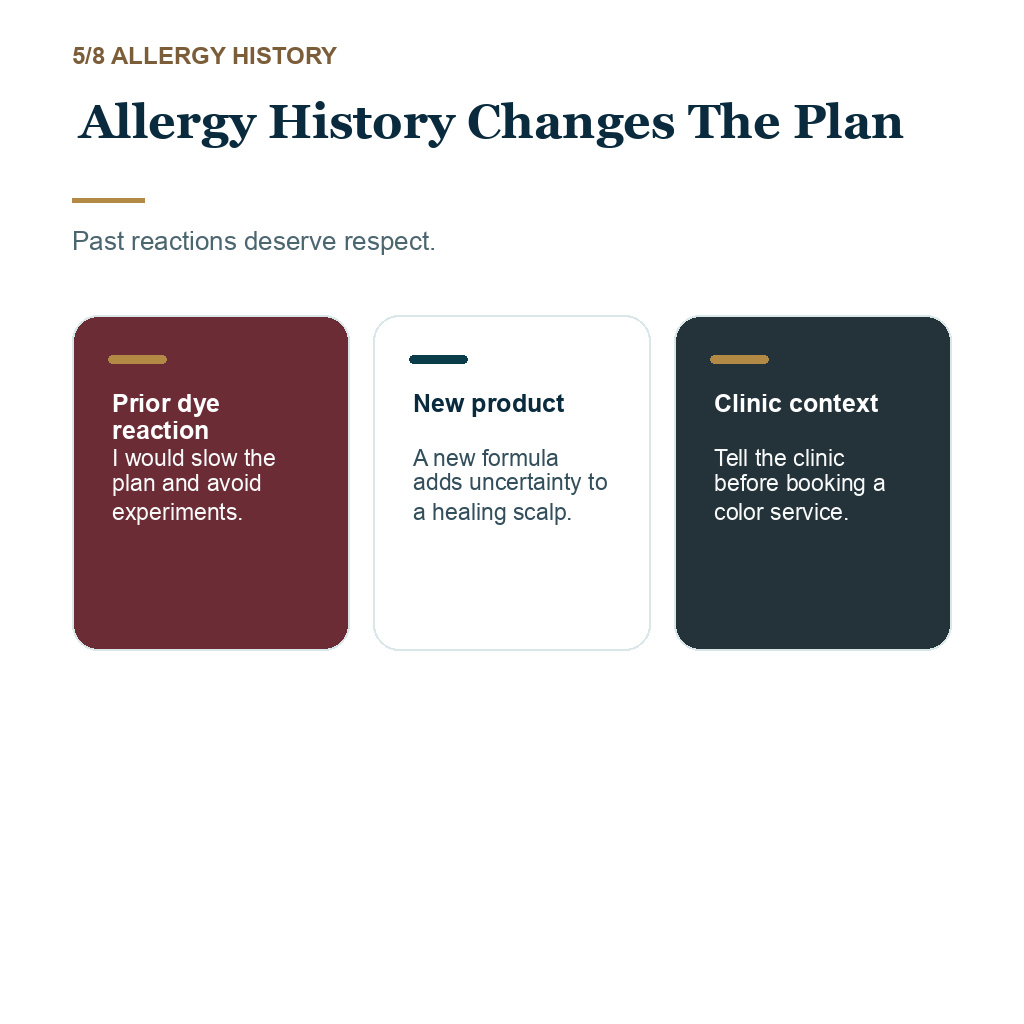 Hair dye timing slide 5 explaining allergy history changes the plan.
